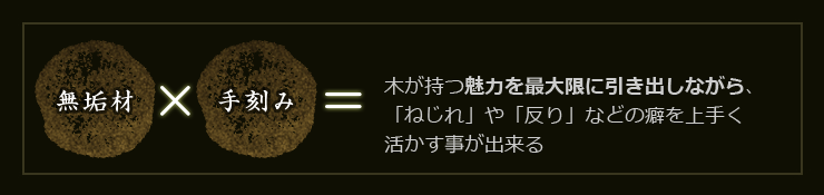 無垢材×手刻み=木が持つ魅力を最大限引き出しながら「ねじれ」や「反り」が少ない