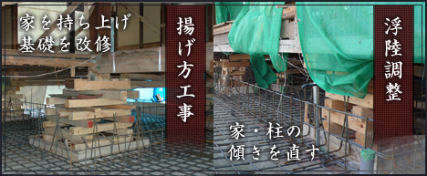 家の傾きを直す　揚げ方工事・不陸調整